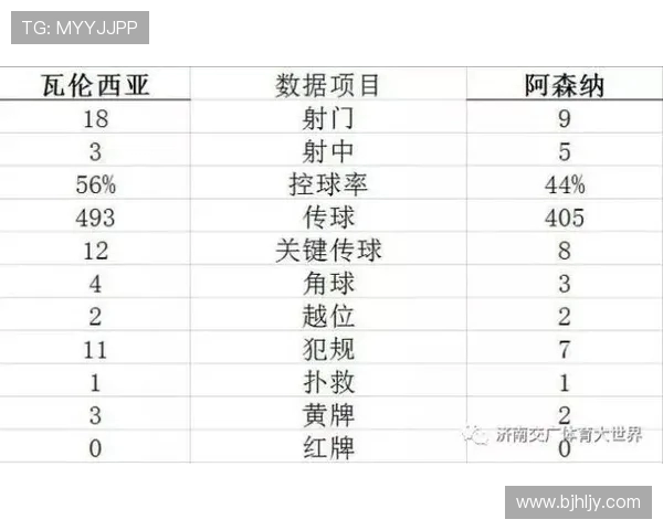 英超各球队排名解析 谁在争夺欧冠资格