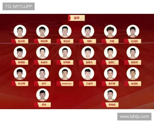 请CBA球队关注,这些行业变化对球队意味着什么