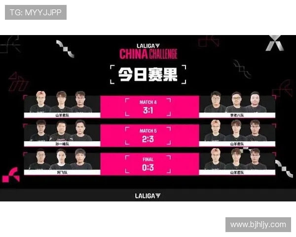 西甲联赛是双循环制吗:解析西甲的赛制安排 西甲联赛是双循环制吗:解析西甲的赛制安排