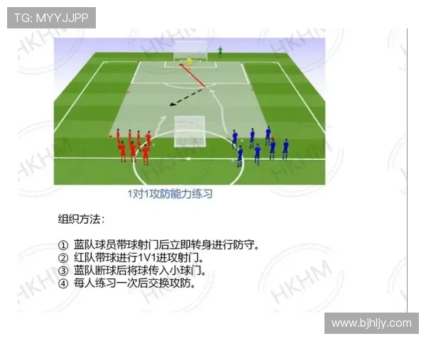 足球训练中的战术演练与反应训练