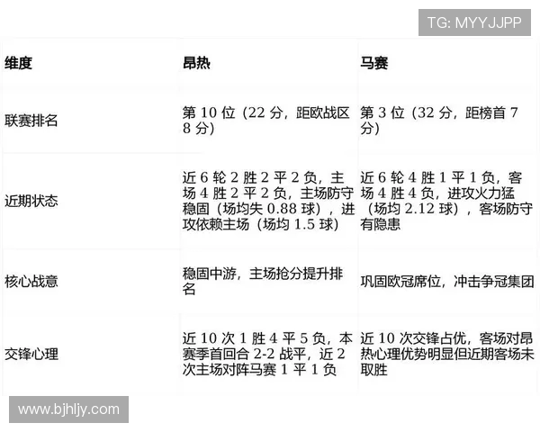 法甲比赛结果对排名和晋级的潜在影响深度解析