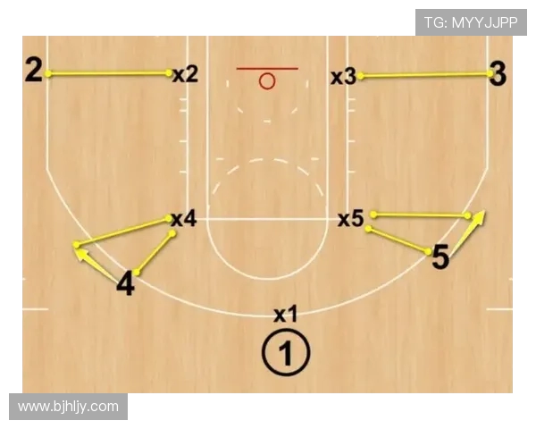 篮球运动中“对抗中接球稳定性”是否影响射手群整体效率