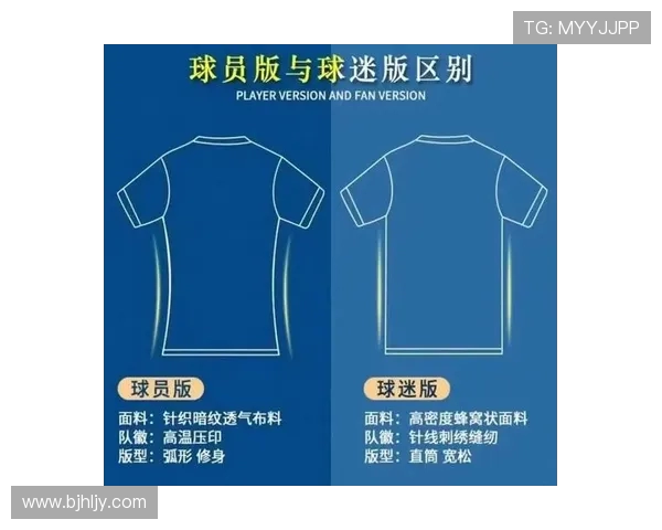 英超各大俱乐部球衣品牌赞助商全览